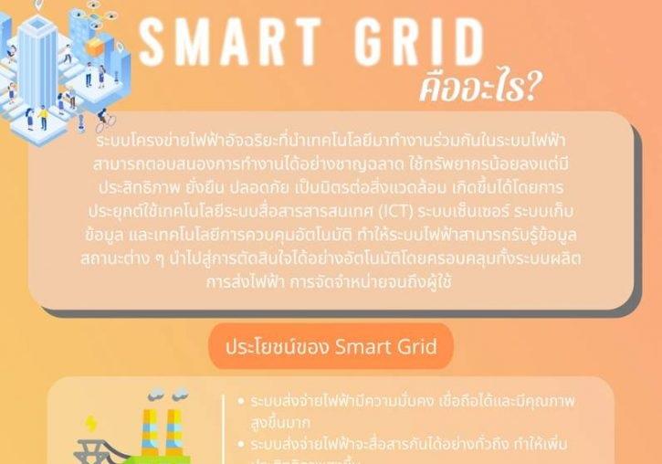 สมาร์ทกริด (Smart Grid) คืออะไร
