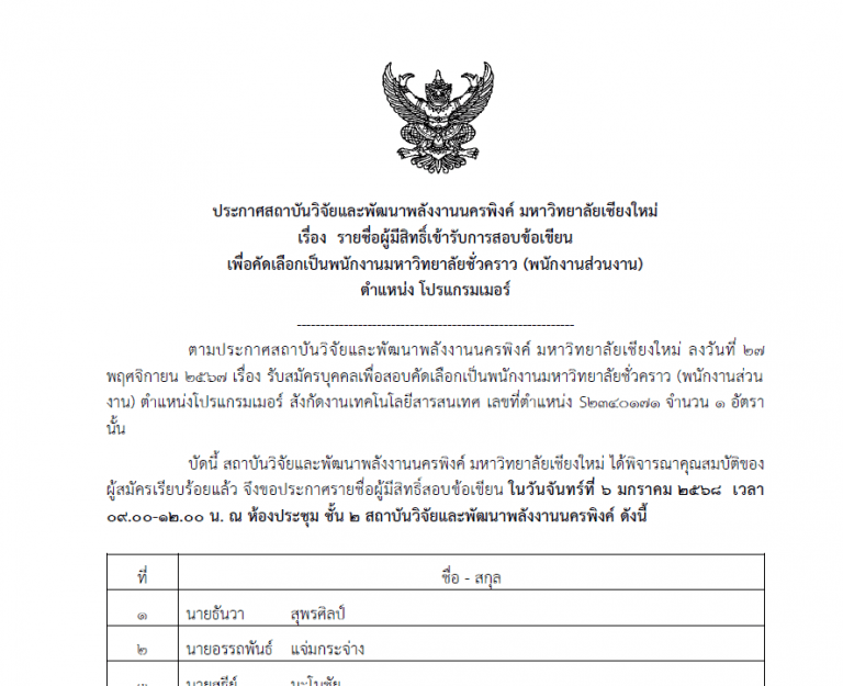 ประกาศรายชื่อผู้มีสิทธิ์สอบคัดเลือก ตำแหน่ง โปรแกรมเมอร์