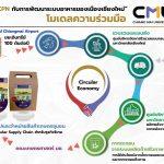 สร้างฝัน CMU & CPN กับการพัฒนาระบบอาหารของเมืองเชียงใหม่” โมเดลความร่วมมือ CMU – CPN“จากขยะอาหาร สู่พลังงาน และเกษตรอินทรีย์ครบวงจร”