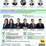 ขอเชิญเข้าร่วมอบรม หลักสูตร ความรู้พื้นฐานการจัดทำบัญชีรายการและรายงานก๊าซเรือนกระจก (GHG) ตามแนวทางมาตรฐาน ISO 14064-1 และ ISO 14067 แบบครบวงจร รุ่นที่ 2