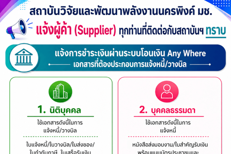 สถานบันวิจัยและพัฒนาพลังงานนครพิงค์ มช. แจ้งผู้ค้า (Supplier) ทุกท่านที่ติดต่อกับสถานบัน แจ้งการชำระผ่านระบบโอนเงิน Any Where