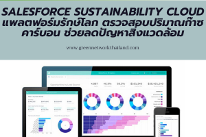 Salesforce Sustainability Cloud แพลตฟอร์มรักษ์โลก ตรวจสอบปริมาณก๊าซคาร์บอน ช่วยลดปัญหาสิ่งแวดล้อม