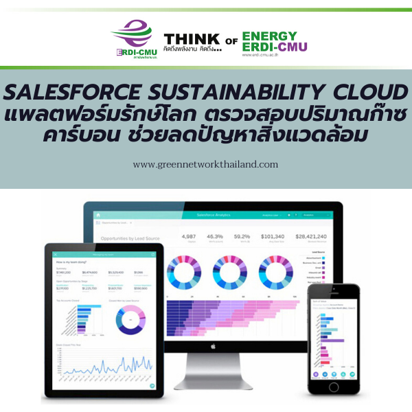 Salesforce Sustainability Cloud แพลตฟอร์มรักษ์โลก ตรวจสอบปริมาณก๊าซคาร์บอน ช่วยลดปัญหาสิ่งแวดล้อม