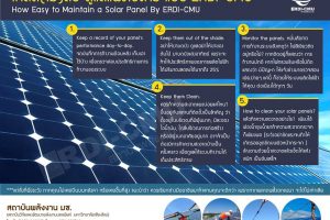 เคล็ด(ไม่)ลับ ดูแลแผงSolar Cell สไตล์ ERDI CMU