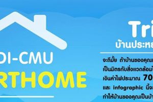 SmartHome How to บ้านประหยัดพลังงาน