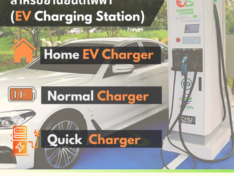 รูปแบบการประจุไฟฟ้าสำหรับยานยนต์ไฟฟ้า (EV Charging Station)