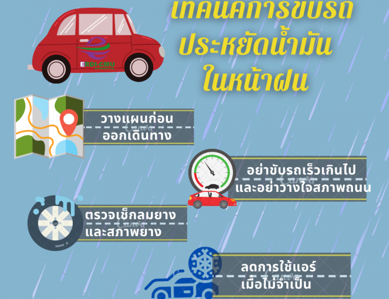 เทคนิคการขับรถประหยัดน้ำมัน ในหน้าฝน