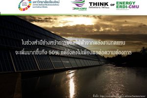 การผลิตกระแสไฟฟ้าจากแผงโซลาร์เซลล์จะเพิ่มมากขึ้น 50% ในช่วงห้าปีต่อจากนี้