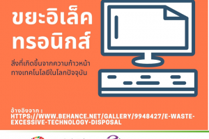 ขยะอิเล็คทรอนิกส์