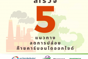 สำรวจ 5 แนวทางการลดการปล่อยก๊าซคาร์บอนไดออกไซด์