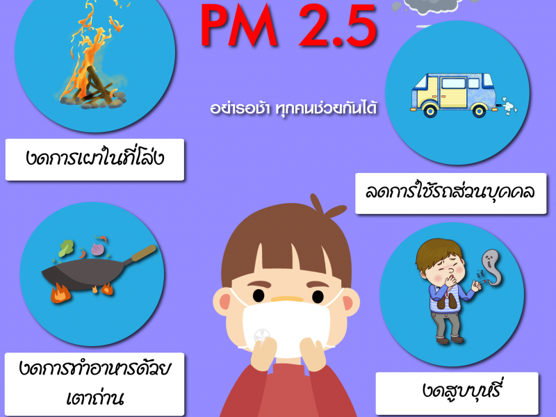 ข้อแนะนำและวิธีรับมือฝุ่น PM 2.5  อย่ารอช้าทุกคนช่วยกันได้