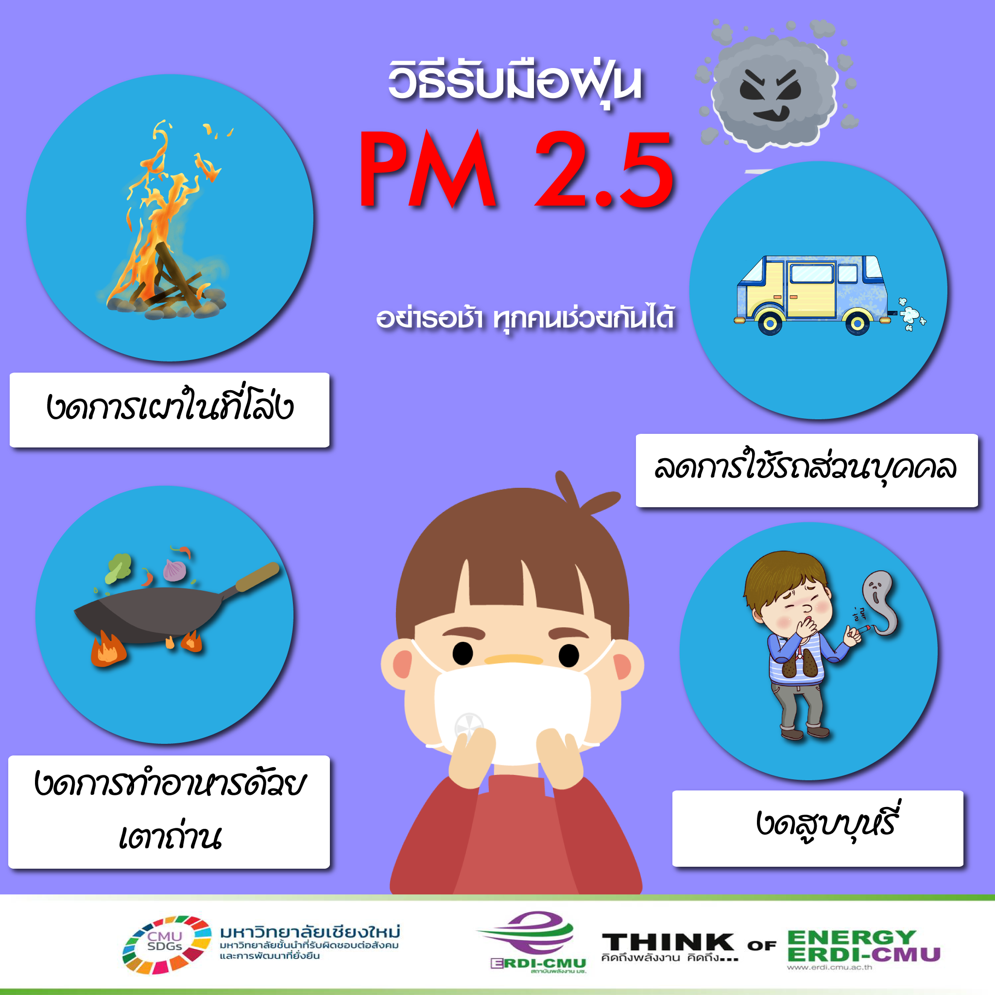 ข้อแนะนำและวิธีรับมือฝุ่น PM 2.5 อย่ารอช้าทุกคนช่วยกันได้ - สถาบันวิจัย