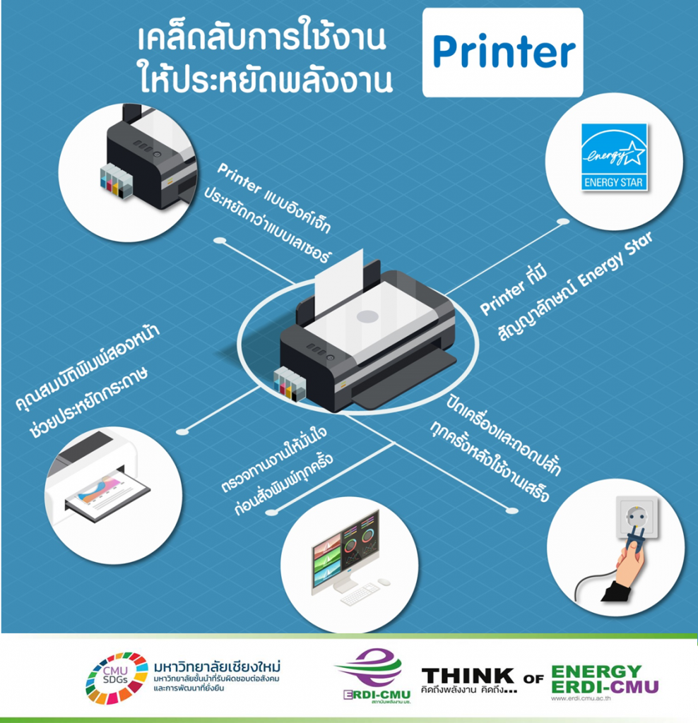 แหล่งข้อมูลเกี่ยวกับโลกอนิเมะ