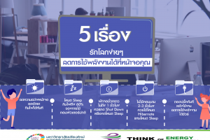 วิธีประหยัดพลังงานหน้าจอคอมฯ