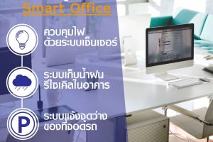 เทคโนโลยีลดการใช้พลังงานสู่การเป็น Smart Office