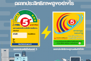 ฉลากประหยัดไฟเบอร์ห้า กับ ฉลากประสิทธิภาพสูงต่างกันอย่างไร