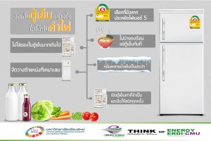 สายกิน …จัดเก็บตู้เย็นอย่างไร ให้ได้ฟินค่าไฟ