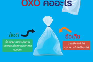 ถุงพลาสติกแบบ OXOคืออะไร