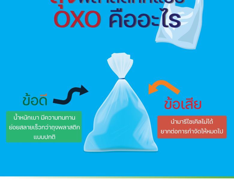 ถุงพลาสติกแบบ OXOคืออะไร
