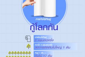 ใช้ทิชชู่กู้โลก