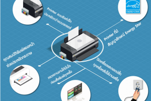 เคล็ดลับการใช้ Printer ให้ประหยัดพลังงาน