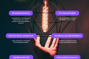 6 ทริคประหยัดไฟ ช่วง Work from home