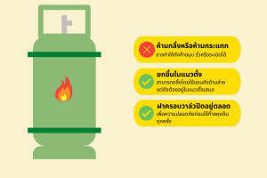 ถังก๊าซควรกลิ้งหรือยก?