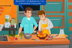 เตรียมก่อนเปิด เตาช่วยประหยัดเงิน