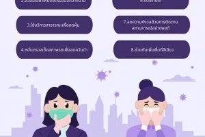 8 วิธีลดผลกระทบจากฝุ่น PM2.5