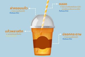 แก้วพลาสติกทิ้งอย่างไรให้ถูกต้อง