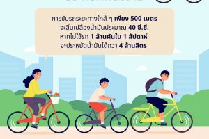 ทางใกล้ปั่นไป เดินไป ประหยัดพลังงาน