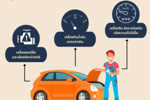 ถึงรอบเปลี่ยนน้ำมันเครื่อง ควรเปลี่ยนเพราะ?