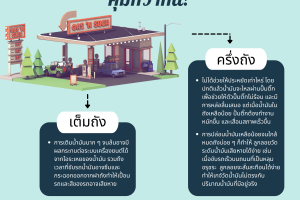 เติมน้ำมันเต็มถัง หรือครึ่งถังดีกว่ากัน
