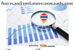 Roadmap ของประเทศไทยในการลดก๊าซเรือนกระจกของประเทศ
