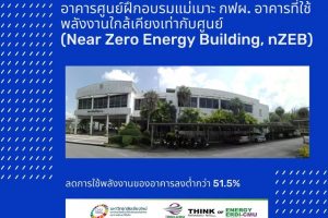 อาคารศูนย์ฝึกอบรมแม่เมาะ กฟผ. อาคารที่ใช้พลังงานใกล้เคียงเท่ากับศูนย์ (Near Zero Energy Building,  nZEB)