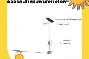 ต้นแบบโคมไฟถนนพลังงานแสงอาทิตย์อัจฉริยะสำหรับพื้นที่ห่างไกล