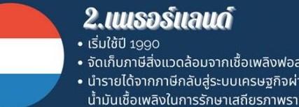 8ประเทศตัวอย่างเก็บภาษีคาร์บอน