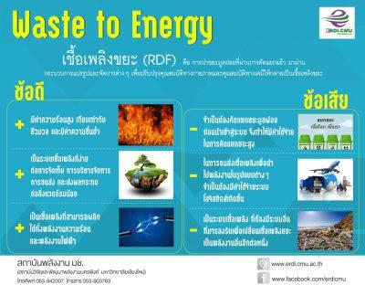 RDF จากขยะสู่เชื้อเพลิงพาณิชย์