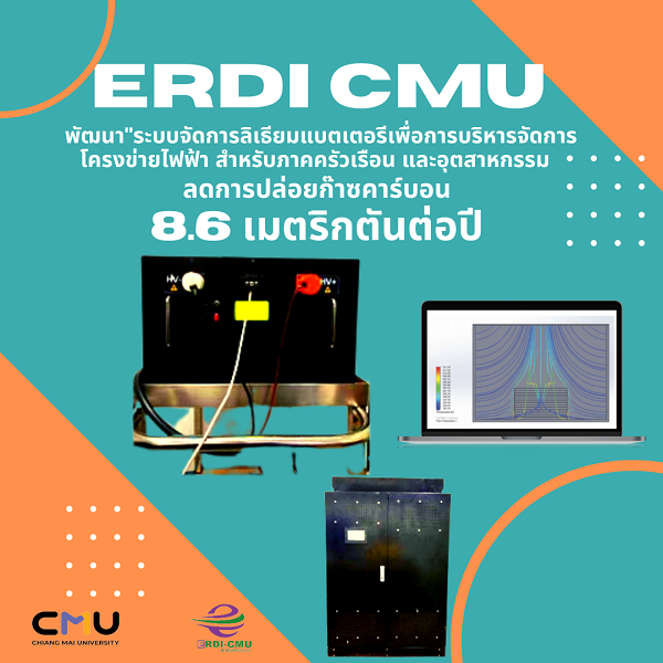ERDI-CMU พัฒนา”ระบบจัดการลิเธียมแบตเตอรีเพื่อการบริหารจัดการโครงข่ายไฟฟ้า สำหรับภาคครัวเรือน และอุตสาหกรรม ลดการปล่อยก๊าคาร์บอน8.6 เมตริกตันต่อปี