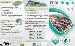 BIOGAS